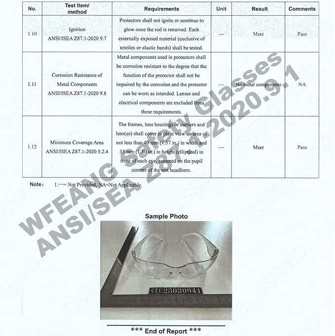 WFEANG Clear Safety Glasses 100 Pair Protective Eyewear for Men Women, ANSI Z87.1 Scratch & Impact Resistant Eye Protection for Work, Lab, Construction (Grey-100pack)