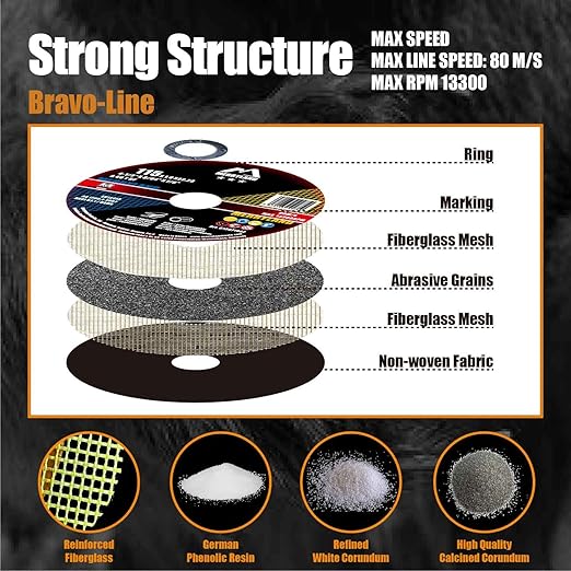 Merryland Cut Off Wheel 4 1/2 inch for Angle Grinder, Metal Cutting Wheel 4.5 X .045 X 7/8 Ultra Thin 50 Pack, Iron Stainless Steel Cutting Disc, Bravo-Line B13071042