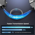 Cat 8 Ethernet Cable 40 ft, 40Gbps 2000Mhz High Speed Gigabit LAN Internet Cables,RJ45 Patch Cord Braided Round S/FTP Network Cable,for Smart Home,Office,Gaming,Modem, Router
