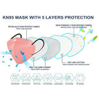 HUHETA KN95 Face Masks, 60 Packs KN95 Mask for Adults, 5-Layer Safety Mask Filter Efficiency≥95%, Morandi Multi Color
