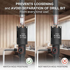 3/4 Inch Hole Saw with 9.1mm Triangle Shank Arbor, JTemgle Bi-Metal Hole Saw Heavy Duty Hole Cutting Tool for Cornhole Boards, Recessed Lights, Wood, Plastic, Drywall & Soft Metal
