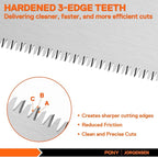 JORGENSEN Japanese Flush Cut Saw, 5 Inch Beech Handle Pull Saw, SK5 Flexible Double Edge Blade, 18/25 TPI Japanese Handsaw for Hardwood & Softwood Woodworking, Cutting, Trim Flush
