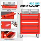 5 Drawers Rolling Tool Chest, Portable Storage Tool Box with Wheels, Tool Chest with Lock for Warehouse, Garage, Repair Shop and Tool Room