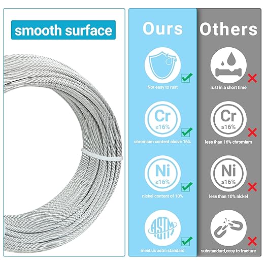 1/8 "T316 Stainless Steel Cable (Wire), 7 * 7 Strands of Twisted Metal for Aviation Construction, Silver with Cutters (150FT)