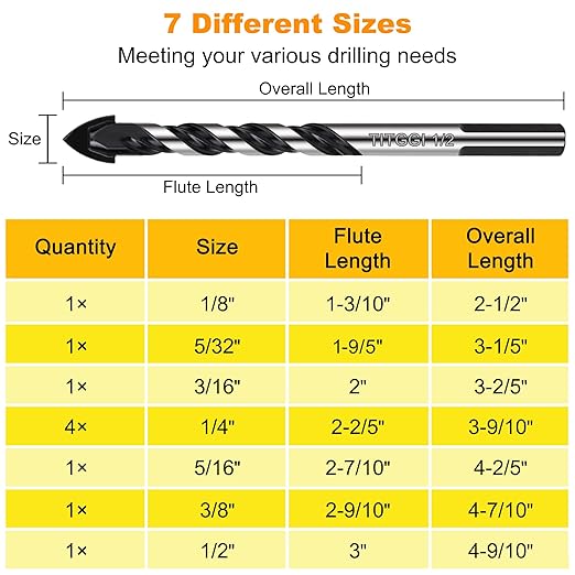 Professional Masonry Drill Bit Set (10PCS) for Glass/Brick/Plastic/Cement/Wood/Tile/Etc, Industrial Strength Carbide Drill Bit Tip, 1/8"-1/2" by TITGGI