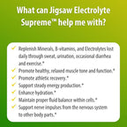 Jigsaw Health Electrolyte Supreme | Broad Spectrum of Electrolytes + Trace Minerals | Lemon-Lime Flavor | 60 Servings (Jar)