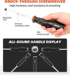 Screwdriver Sets Screwdriver Kit 6-Piece, Professional Cushion Grip Insulated Magnetic Tip Electrician Screwdriver Kits (6-Piece)