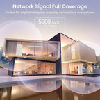 Tenda AX3000 Mesh WiFi 6 System Nova MX12-5000 sq.ft Coverage - Whole Home WiFi Mesh System - 1.7 GHz Quad-Core CPU - Dual-Band Mesh Network for 160+ Devices - 3 Gigabit Ports per Unit - 2-Pack