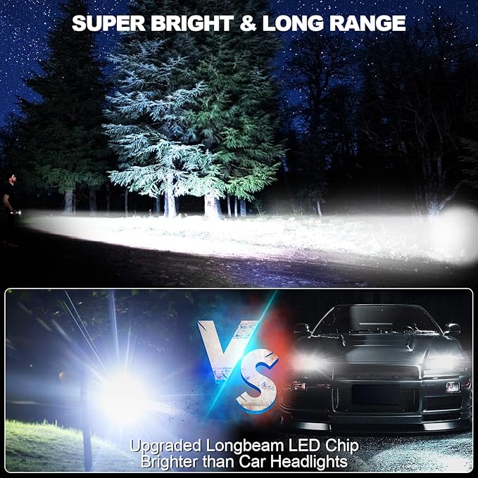 Rechargeable Flashlights High Lumens - Super Bright Small Pocket Magnetic Flashlight, 8 Modes LED Tactical Flash Light, Dual Button Powerful Flashlight for Camping (1, Red)