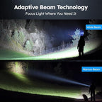 THY TRY Rechargeable LED Flashlight 2-Pack, 90000 High Lumens Super Bright Handheld Flashlights, 5 Modes & Adjustable Focus, High Powered Handheld Flashlight for Home Camping Outdoor Night Work