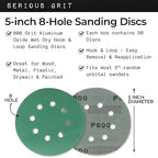 Sanding Discs 5 Inch 8 Hole 600 Grit - Heavy-Duty Hook & Loop Wet Dry Film Sandpaper Discs - Very Fine Sand Paper for Random Orbital Sanders - Wood, Automotive, Epoxy, etc - 50 Pack Box