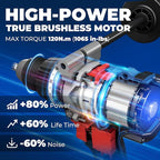 Dong Cheng 20V Brushless Hammer Drill, 1065 in-lbs, 1/2" Keyless Metal Chuck, 24+1+1 Clutch, Cordless Hammer Drill with 4.0Ah Battery Kit for Drilling Brick Wall, Metal, Wood