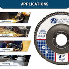 Benchmark Abrasives 4.5" x 7/8" Premium High Density Jumbo Zirconia Type 29 Flap Discs 4 1/2 for Angle Grinder, Sanding Discs, Finishing - Grinding Wheels 4 1/2 Inch (10 Pack) - 80 Grit