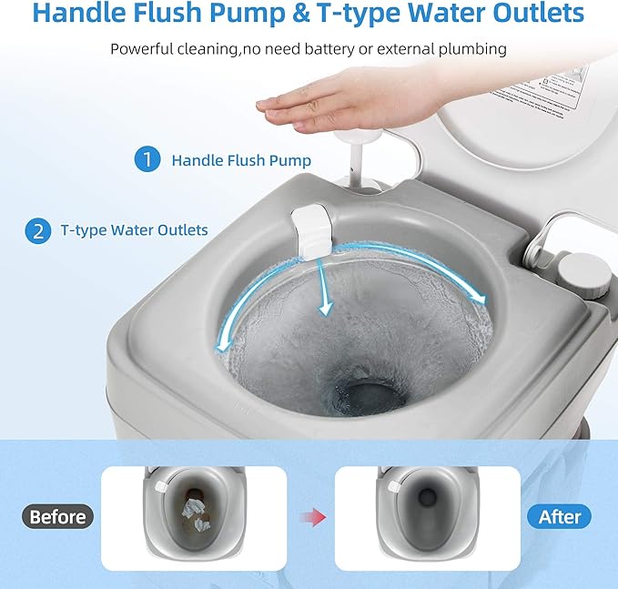 YITAHOME Portable Sink and Toilet, 17 L Hand Washing Station & 5.3 Gallon Flush Potty,for Outdoor,Camping, RV, Boat, Camper, Travel,Grey white