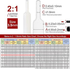 Chanzon 2:1 Ratio - 80Ft Roll - 9/64" (3.5mm) Heat Shrink Tubing 2:1(25M Total Length) White Polyolefin Sleeving Wrap Shrinking 2 to 1 1pcs
