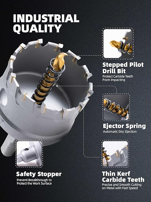 1-3/4" Carbide Hole Saw, Heavy Duty Metal Hole Cutter with Pilot Drill Bit for Cutting Stainless Steel, Metal Sheet and Aluminum Alloy (44mm | 1-3/4")
