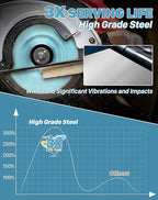 KEENTECH 6-1/2 Inch Woodworking Circular Saw Blade 60T 3-Pack, Tungsten Carbide Tipped, ATAF Grind, 5/8 Inch Arbor Hole