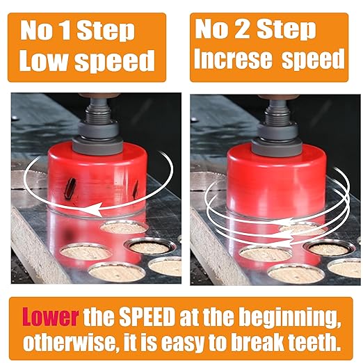 4-1/8 Inch HSS Bi Metal Hole Saw Cutter with Arbor Heavy Duty Hole Saw Bit Cutting Depth 1.5” for Drywall Thick Wood PVC Metal Aluminum