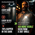 Elite Magnetic Clip On Flashlight, Original, USB-C Rechargeable Night Running Lights for Runners, Safety Walking at Night, Dog Light, Gray