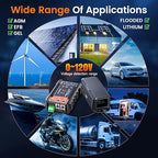ANCEL BM1000 Bluetooth Battery Monitor with 400A Shunt, Wide 10-120V Range Smart Battery Meter, Real-Time Voltage Current SOC Tracking, Compatible with RV, Solar, Marine & Off-Grid Systems