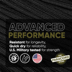 The Paracord Store | Type III 550 Paracord - 1000 FT Spool, Neon Turquoise | Heavy Duty 7 Strand Tactical Paracord - USA Made Nylon Outdoor Parachute Cord for Camping, Fishing & More - Survival Cord