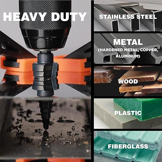 M2 HSS Step Drill Bit Kit, Heavy Duty Unibit 7/8" & 1-3/8" Set for Cutting Stainless Steel, Metal, Wood & Plastic