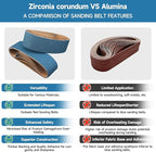 40-Piece 3/8 x 21 Inch 40-400 Grit Zirconia Sanding Belts, Heavy Duty Long-lasting Mini Sanding Bands for Belt Sander, Rust Paint Removal, Wood Metal Grinding and Finishing