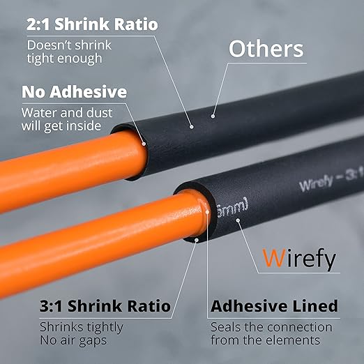 Wirefy 1/2" Heat Shrink Tubing - 3:1 Ratio - Adhesive Lined - a resistant Heat Shrink - Black - 50 Feet Roll