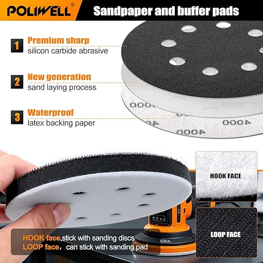POLIWELL 120pcs 5 Inch Sanding Discs Hook & Loop 8 Holes Wet Dry 320 400 600 800 1000 2000 3000 Grit Orbital Sandpaper with 2pcs Interface Pads, Silicon Carbide Round Flocking Sandpaper