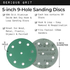 5-Inch 9-Hole 600 Grit Sanding Discs - Heavy-Duty Hook & Loop Film Discs - Sandpaper for Random Orbital Sanders - 50 Pack Box