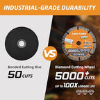 TWIN-TOWN 3" Diamond Cutting Wheel with 3/8" Arbor, Metal Cut Off Wheel, Carbide Cutting Wheel for Angle Grinder, 5000+ Cuts on Rebar, Steel, Iron, and INOX