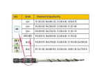 FTG USA Adjustable Wood Countersink Drill Bit #4 (7/64") with Tapered Drill Bit for Woodworking