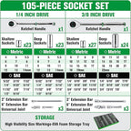 SK 1/4" & 3/8" Drive Socket Set with 160-P Ratchet, 105-Piece, SAE & Metric, SuperKrome Finish, Premium CR-V Construction, with EVA Foam Tool Organizer
