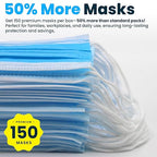 PURE GEM [Pack of 150] Single Use Disposable Blue Face Mask, Soft on Skin, 3-ply Masks Facial Cover with Elastic Earloops Great For Home, Office, School, and Outdoors