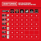 Craftsman CMXEVBE17040 4 Gallon 5.0 Peak HP Wet Dry Vac, Portable Shop Vacuum Wet and Dry with Filter, Hose and Attachments for Home and Automotive Cleaning