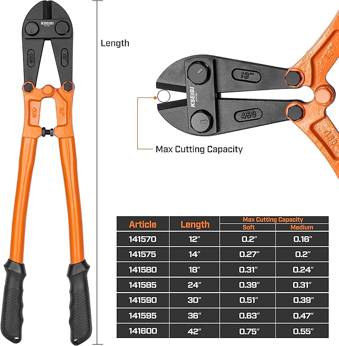 KSEIBI 141575 Small Bolt Cutters 14 inch, Heavy Duty Chrome Vanadium Wire Bolt Cutter with Soft Grip Ergonomic Handle, Ideal for Cutting Small Fences, Steel Wire, Chains, Screws, Locks, and Rivet