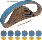 10-Piece 1 x 30 Inch 40-400 Grit Zirconia Sanding Belts, Heavy Duty Long-lasting Sanding Bands for Belt Sander, Rust Paint Removal, Wood Metal Grinding and Finishing