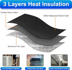 3 Layers HVAC Copper Pipe Insulation Cover Protector,Flexible AC Copper Line Insulation Sleeve,600D Oxford 72x10.2 Inch AC Pipe Insulation Wrap for Outside Central Air Conditioning Splits Black