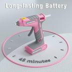 WORKPRO Pink Cordless Hot Melt Glue Gun, 7.2V Rechargeable Fast Preheating Glue Gun Kit with 20 Pc Premium Mini Glue Stick, Automatic-Power-Off Hot Glue Gun for Art, Craft, Decoration - Pink Ribbon