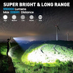 Flashlights High Lumens, 99,000 Lumens LED Flashlight Rechargeable, 5 Modes, Adjustable Beam & 12H Running Time, Powerful and Bright Flash Light for Home/Camping, IPX6 Waterproof