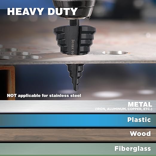 HSS 7/8-1-3/8 High Speed Steel Step Drill bits, Doubles Flutes Large Unibit for Hole Drilling in Iron, Copper, Aluminum, Wood, Plastic