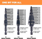 M2 HSS Quick Change 1/2", 1/2" & 7/8" Step Drill Bit Set Double Fluted Drill Bits for Hole Drilling in Stainless Steel, Copper, Aluminum, Wood, Plastic……