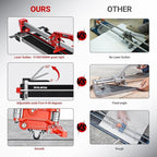 SHIJING 48-inch Manual Tile Cutter with Laser Cutting Guide Porcelain Tile Cutter with Split Platen,Double Aluminum Base,Tungsten Carbide Cutting Wheel
