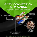GearIT 100-Pack, Cat5e Ethernet Patch Cable 3 Feet - Snagless RJ45 Computer LAN Network Cord, Black - Compatible with 48 Port Switch POE Rackmount 48port Gigabit