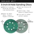 Sanding Discs 5 Inch 8 Hole 800 Grit - Heavy-Duty Hook & Loop Wet Dry Film Sandpaper Discs - Ultra Fine Sand Paper for Random Orbital Sanders - Wood, Automotive, Epoxy, etc - 50 Pack Box