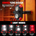 Adelante 2Pack Rechargeable LED Work Light with Magnetic Bases, 2500LM 6500K 12 Hours Long Lasting, Mobile Charger, 360°Rotating Stand Waterproof USB Portable Flood Light for Mechanics, Repairing