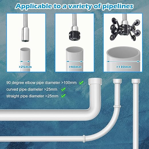 Sanyipace Sewer Camera 100FT/30M, 1080P FHD, Zoom in, Remote Control, Sapphire Lens, Battery Level Display, 12 Adjustable White LEDs, 7'' LCD Screen, Plumbing Pipe Drain Camera, 16GB TF Card