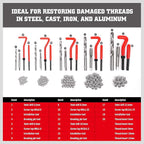 Metric Helicoil Thread Repair Kit: 131-Piece Heli Coil HSS Drills Inserts Taps & Tools M5 M6 M8 M10 M12 Automotive Engine Spark Plug Cylinder Insertion Rethreading Tools Universal Rethread Restorer