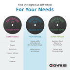Gyros HT 11-32208/12 Fiberglass Reinforced Cut Off Wheel, 2-Inch Diameter, 12-Pack by Gyros