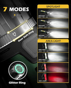 FORTO Rechargeable Work Light 2000LM Magnetic Flashlight, IPX8 Waterproof, 5000mAh, 240° Rotating Handle, for Garage, Camping, Car Repair, Hiking, Power Outage, Jobsite, Emergency (Green)